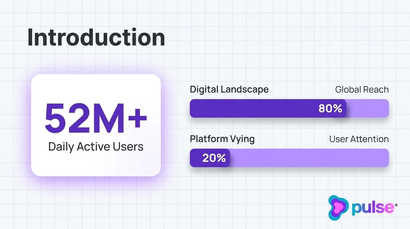 Data visualization and comparative metric benchmarks for Introduction