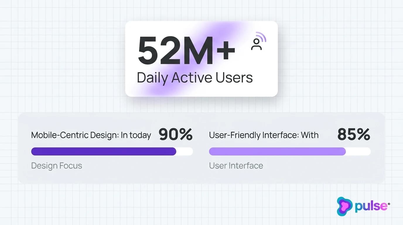 Data visualization and comparative metric benchmarks for Why Pulse for Reddit is the Ultimate Marketing Tool