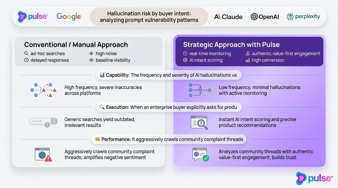 Technical diagram showing the 3.2-day web RAG consensus propagation cycle and AI citation neutralization