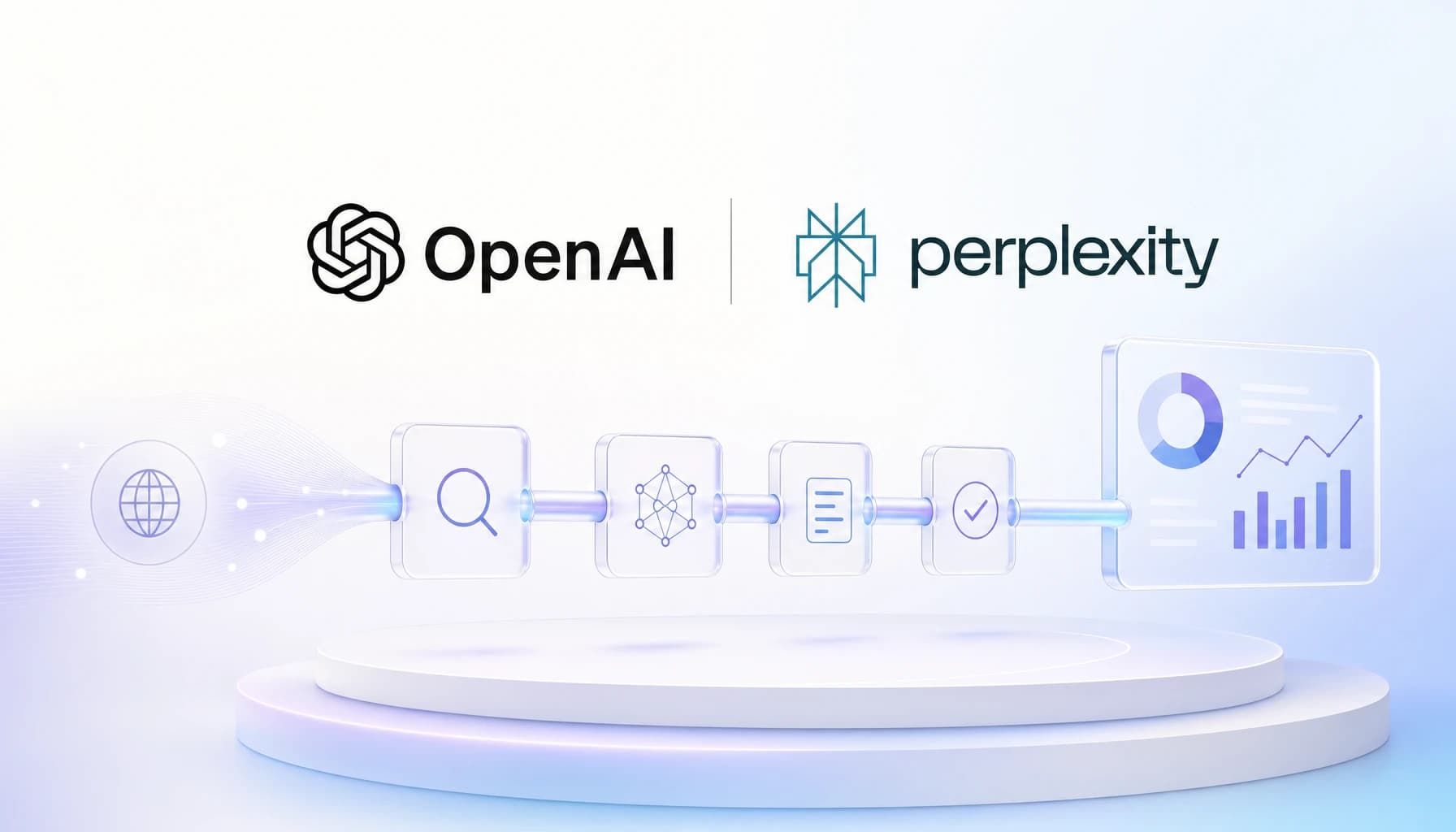 AI Search Attribution for B2B SaaS: How to Track Pipeline, Referral Traffic, and Closed-Won Revenue from ChatGPT and Perplexity
